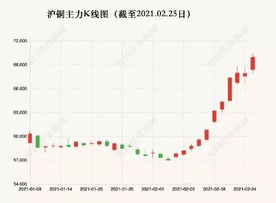 铜价暴涨破7万厨卫产品价格全乱套卫浴企业这样回应3.jpg