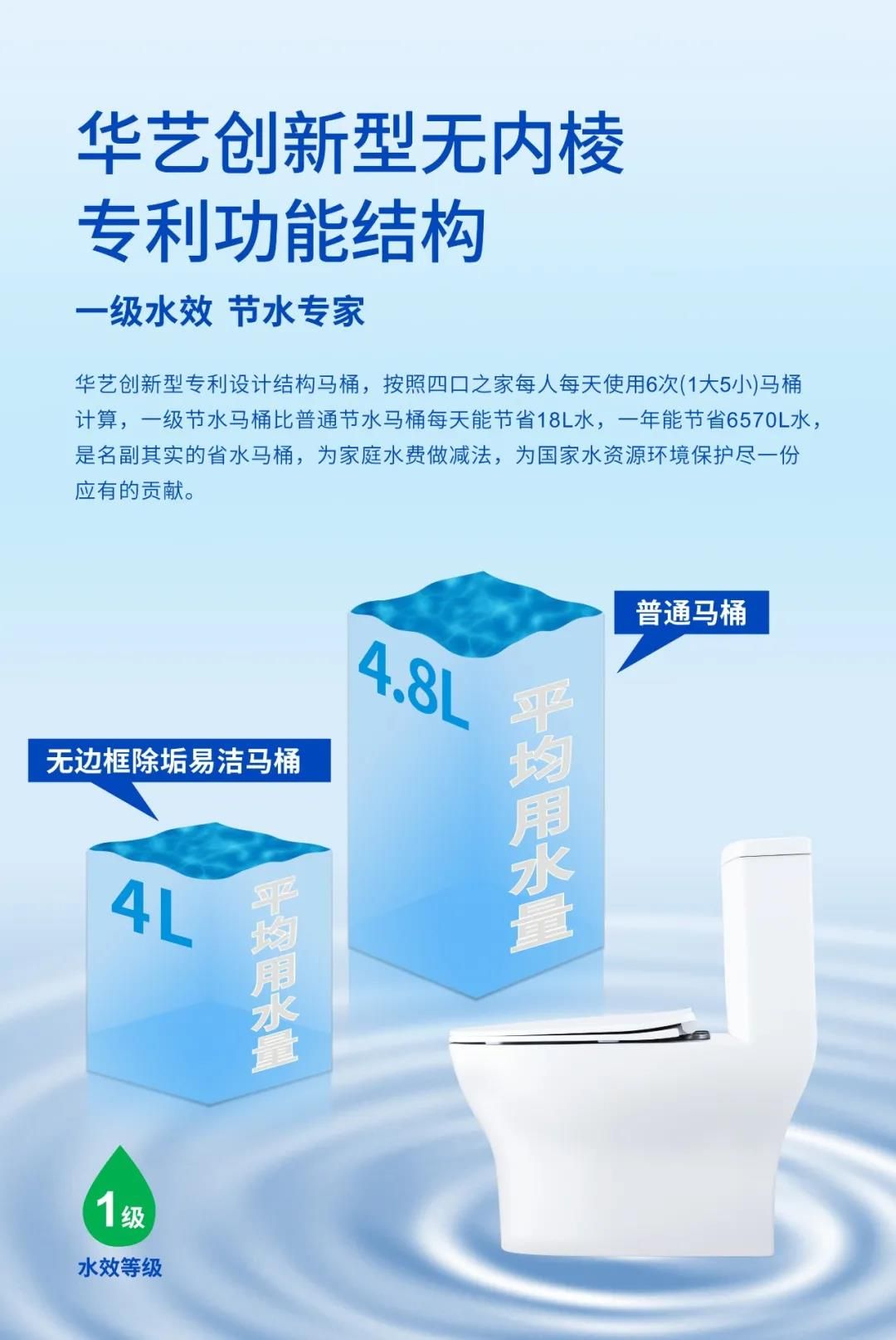 华艺卫浴4.jpg