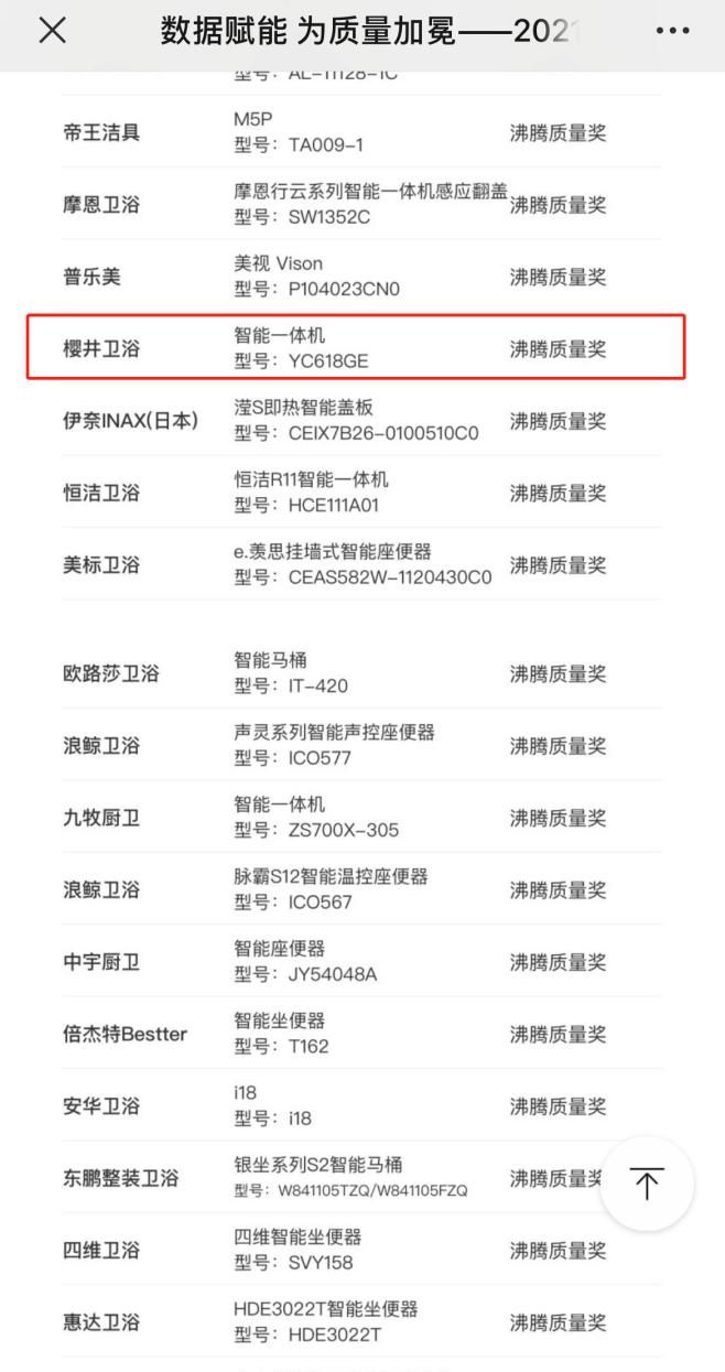 樱井再获“沸腾质量奖”3.jpg
