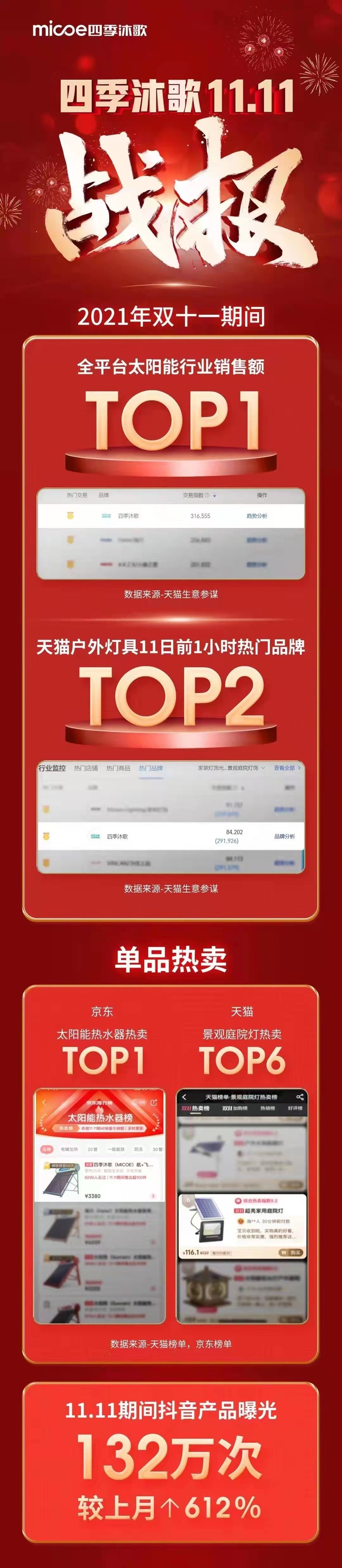 四季沐歌2.jpg