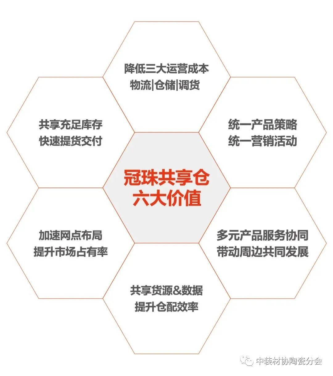 中装材协陶瓷分会 4.jpg